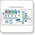 YTPL-500E多类型物流混合配料自动生产线